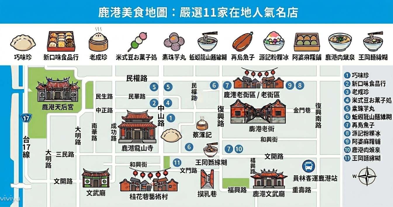 網站近期文章：[彰化鹿港]鹿港小吃懶人包|收錄11間鹿港老街美食地圖~從第一市場吃到老街．從早吃到晚行程總整理