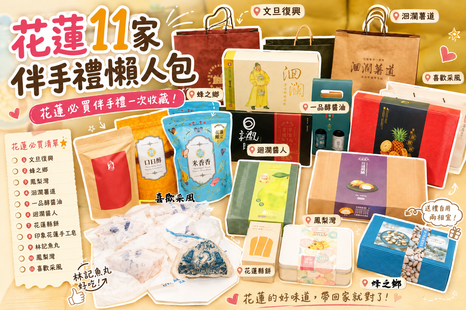 [花蓮好物]花蓮伴手禮|推薦必買、必吃、必喝一次收錄11家-採購地圖跟著買~吃喝玩樂通通收錄! @VIVIYU小世界